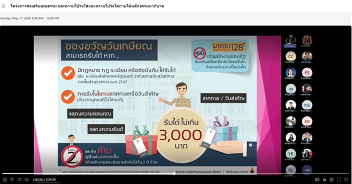 คณะศิลปศาสตร์เข้าร่วมโครงการส่งเสริมคุณธรรมจริยธรรม และความโปร่งใสภายใต้หลักธรรมมาภิบาล มหาวิทยาลัยพะเยา