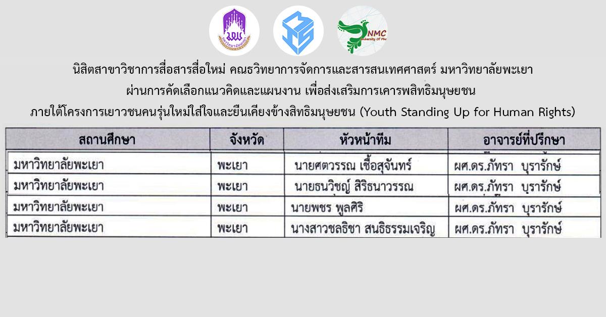 ผลิตบัณฑิต_คณะวิทยาการจัดการและสารสนเทศศาสตร์