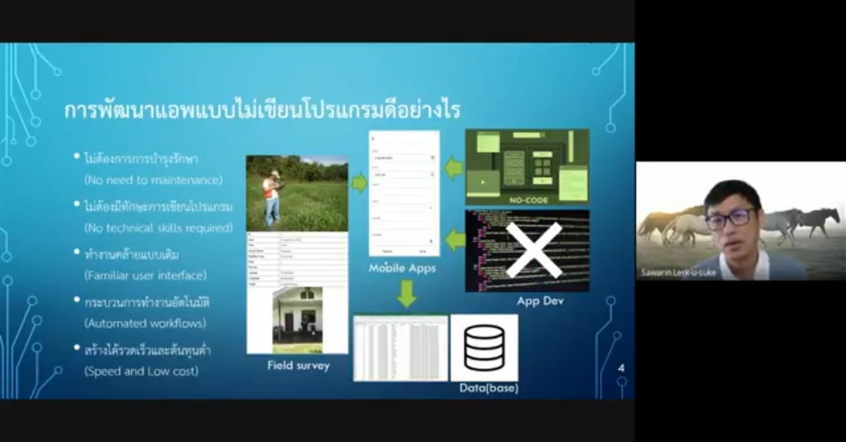 พัฒนาแอพลิเคชันสำหรับสมาร์ทโฟนแบบไม่ต้องเขียนโปรแกรม