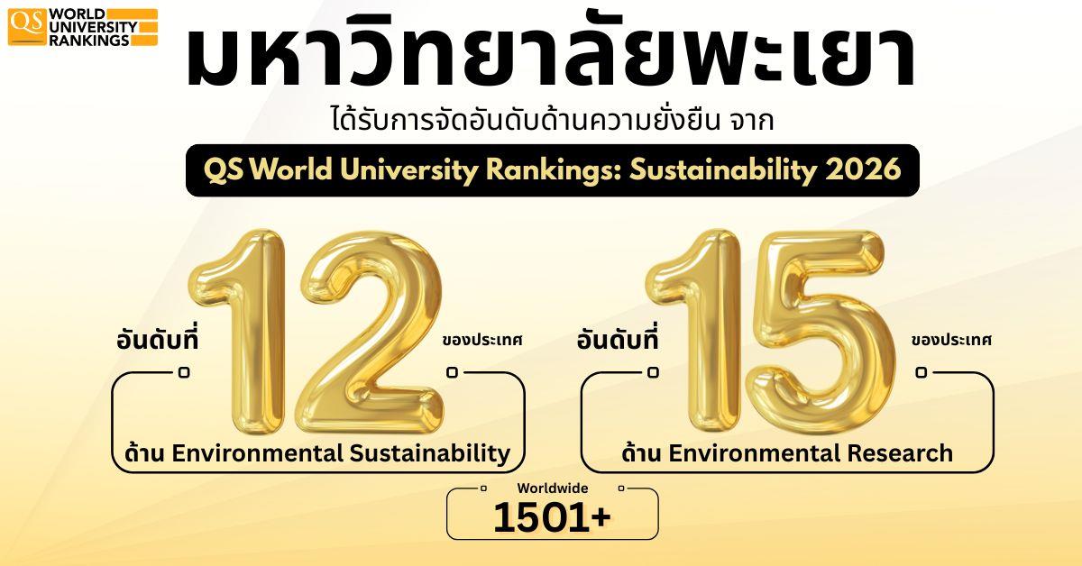 ม.พะเยา ได้รับการจัดอันดับด้านความยั่งยืน จาก QS World University Rankings: Sustainability 2026