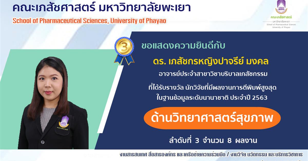 ขอแสดงความยินดีแก่ ดร. เภสัชกรหญิงปาจรีย์  มงคล นักวิจัยที่มีผลงานตีพิมพ์สูงสุดในฐานข้อมูลระดับนานาชาติ ประจำปี 2563 ลำดับที่ 3