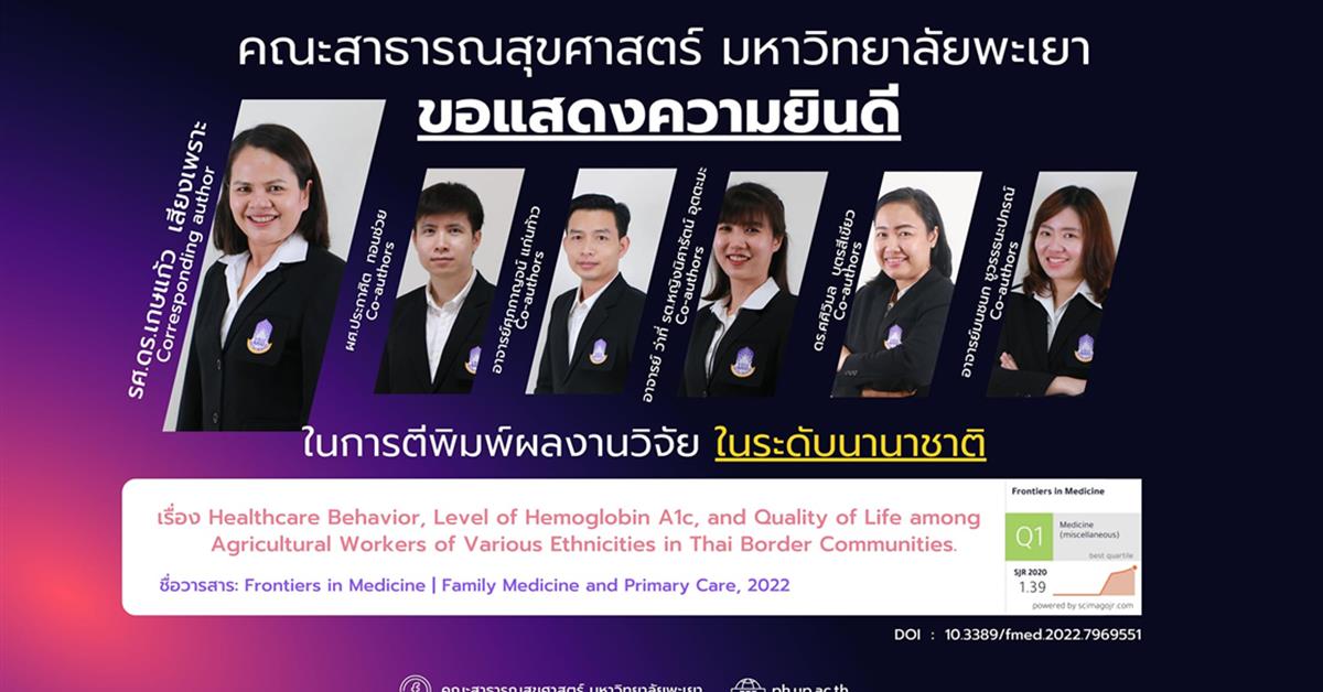 คณะสาธาณรสุขศาสตร์ ขอแสดงความยินดี กับอาจารย์ที่ได้รับการตีพิมพ์ผลงานในระดับนานาชาติ