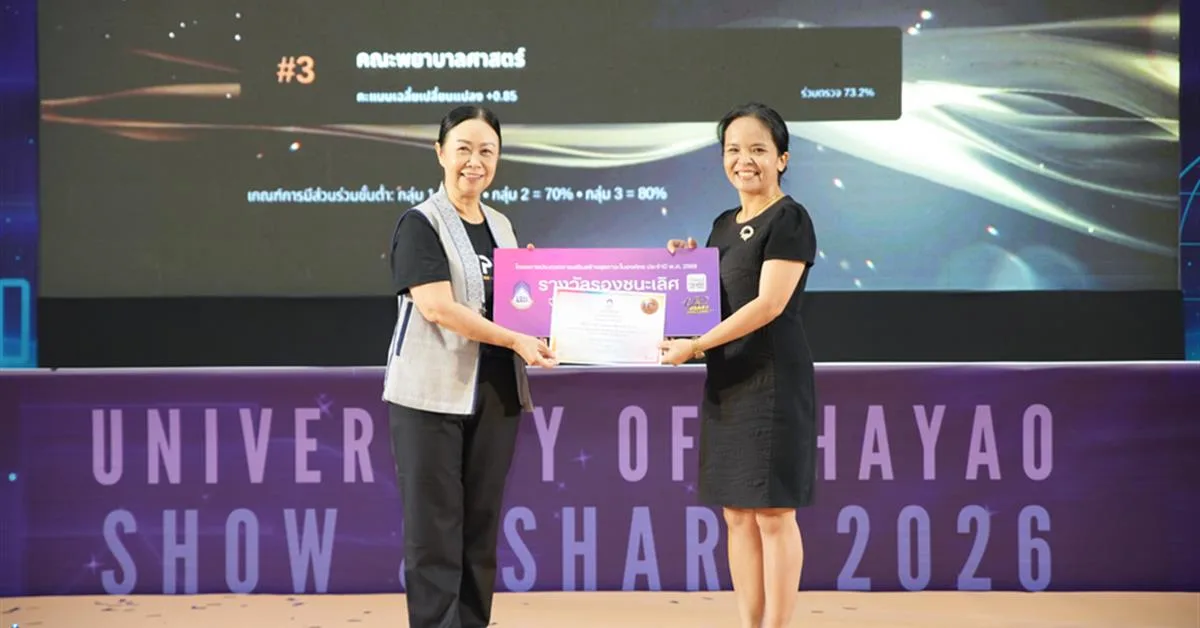 คณะพยาบาลศาสตร์ มหาวิทยาลัยพะเยา รับรางวัลรองชนะเลิศอันดับ 2 โครงการ UP BMI CHALLENGE 2026