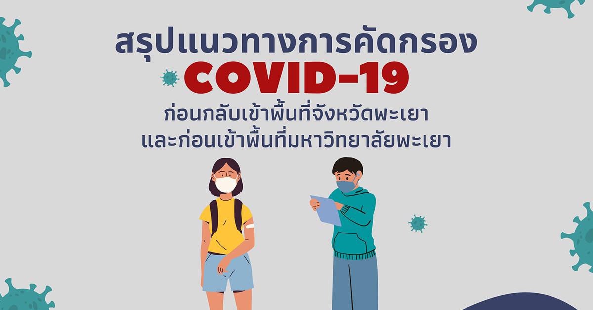 สรุปแนวทางการคัดกรองโควิด,-19,อ่าน,ก่อนเดินทางเข้าพื้นที่จังหวัดพะเยา,และพื้นที่มหาวิทยาลัยพะเยา,ให้ถือปฏิบัติตามอย่างเคร่งครัด