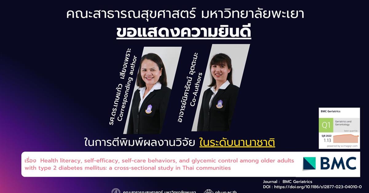 คณะสาธารณสุขศาสตร์ ขอแสดงความยินดี กับอาจารย์ที่ได้รับการตีพิมพ์ผลงานในระดับนานาชาติ