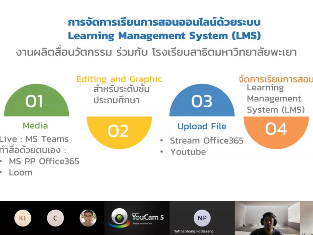 งานผลิตสื่อนวัตกรรมร่วมกับโรงเรียนสาธิตมหาวิทยาลัยพะเยา จัดอบรมการเรียนการสอนออนไลน์ด้วยระบบ Learning Management System (LMS)