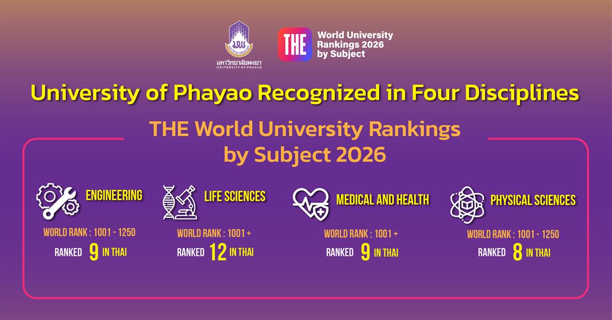  UP Recognized in Four Disciplines in the THE Rankings by Subject 2026