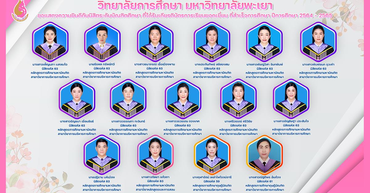 ขอแสดงความยินดีกับนิสิตระดับบัณฑิตศึกษา ที่ได้รับเกียรติบัตรการเรียนยอดเยี่ยม