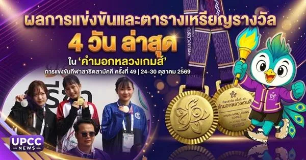 คำมอกหลวงเกมส์ วันที่ 4 ชิงชัยเข้มข้น! สาธิตประสานมิตร (มัธยม) นำตารางเหรียญทอง สาธิต ม.พะเยา คว้าแล้ว 6 เหรียญ