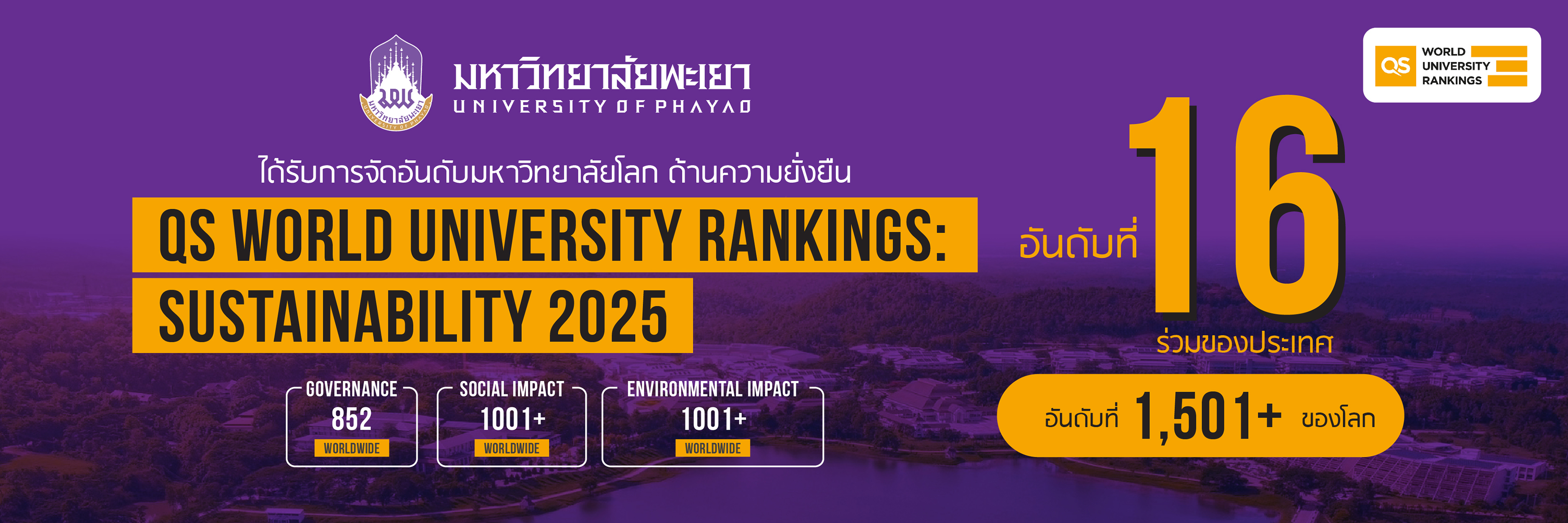 QS World University Rankings Sustainability 2025